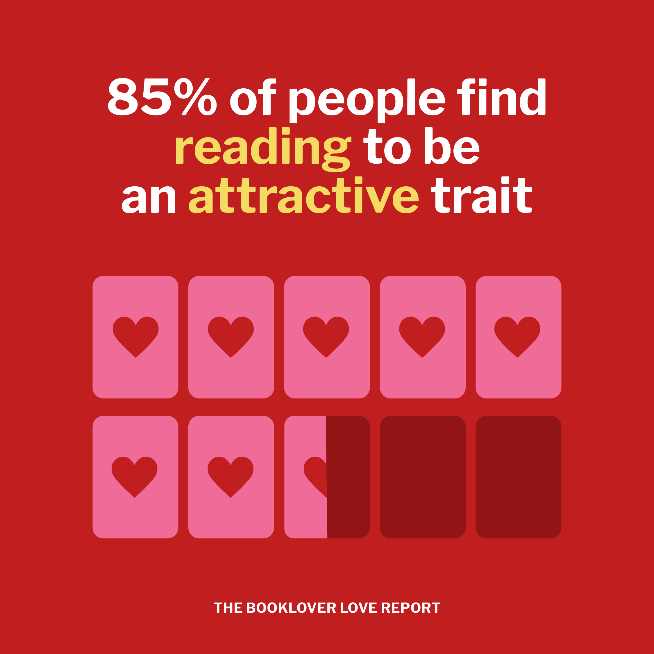 the words 'booklover love report' on a red background