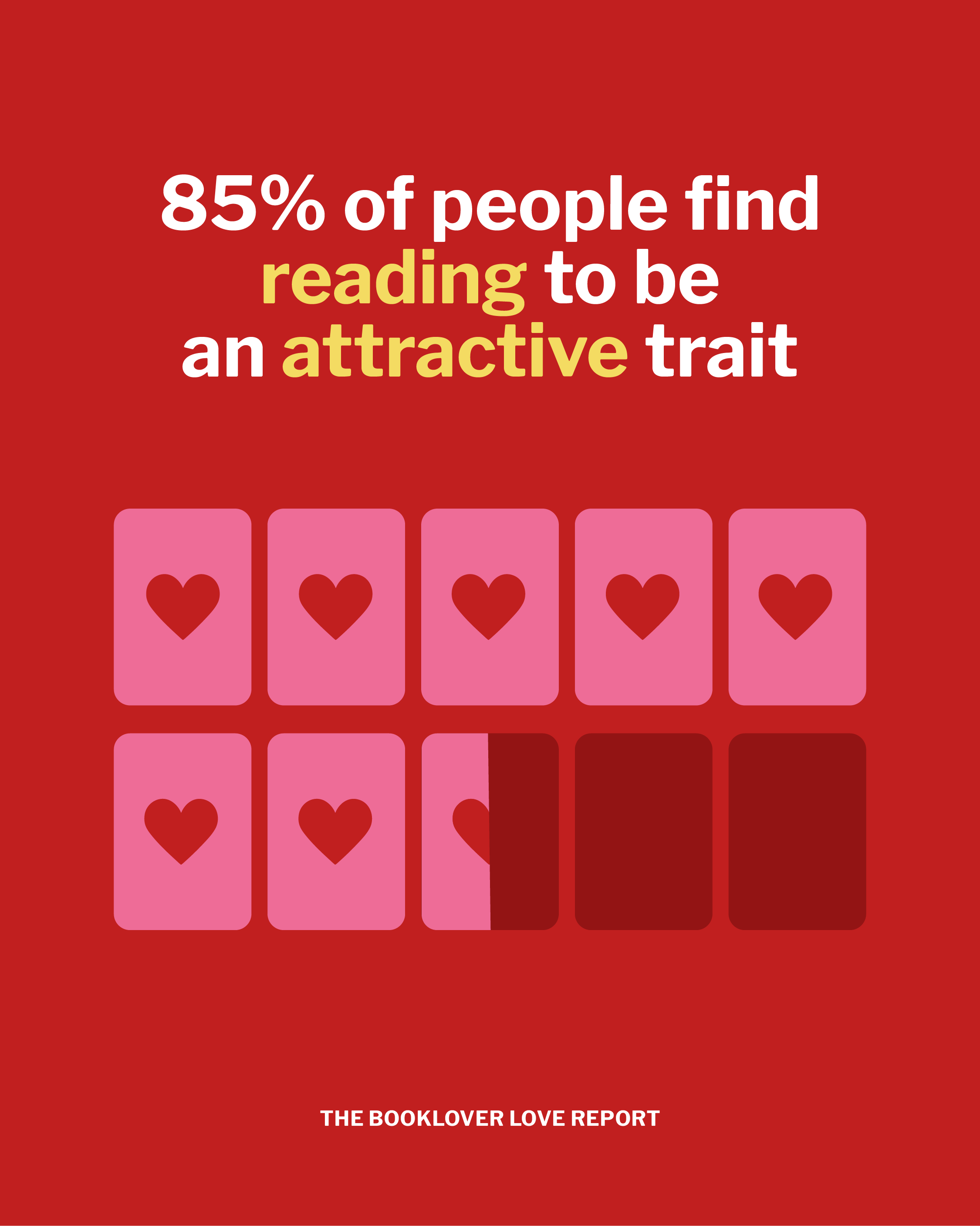 the words 'booklover love report' on a red background