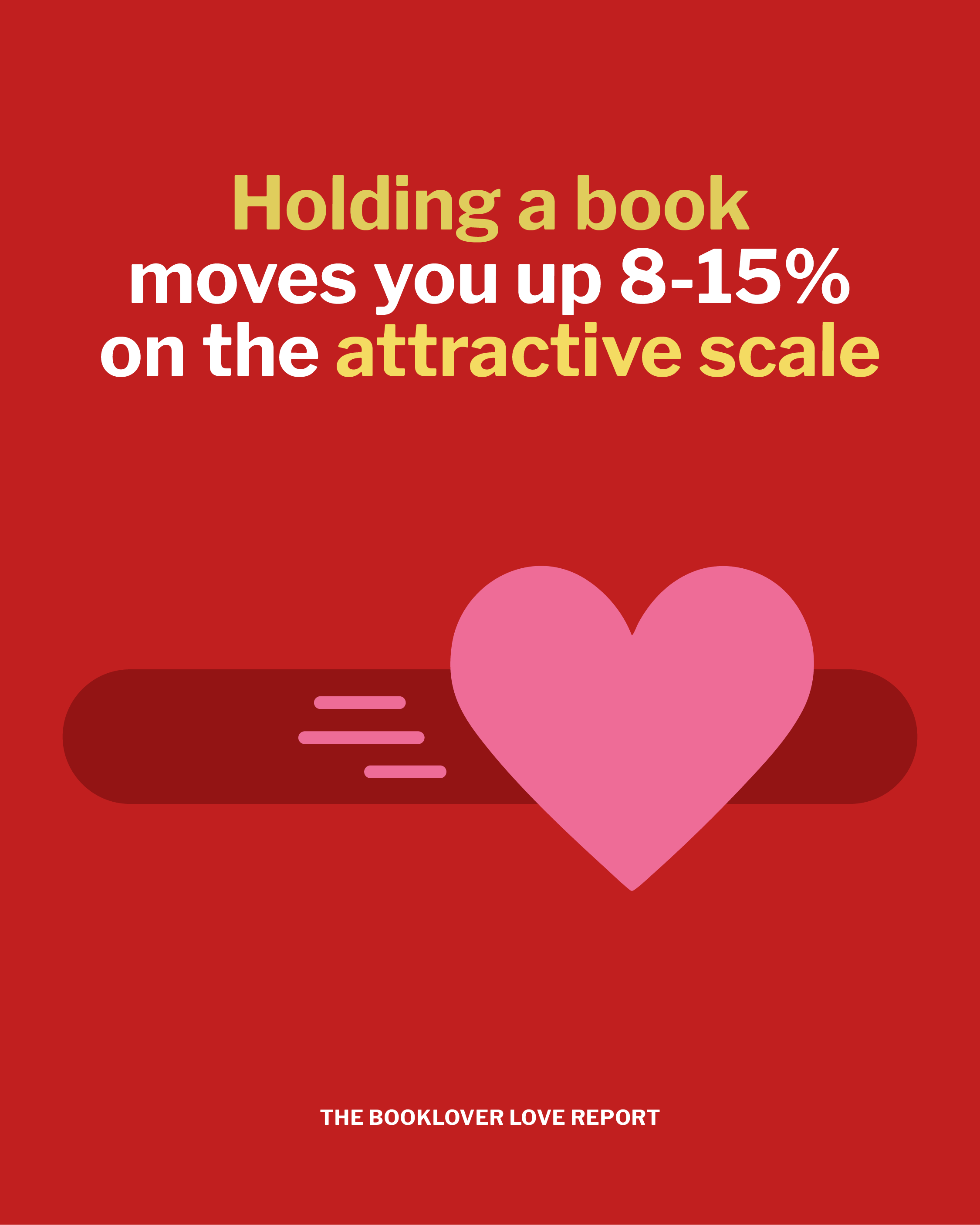 the words 'booklover love report' on a red background